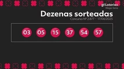 G1 | Loterias - Mega-Sena 2877